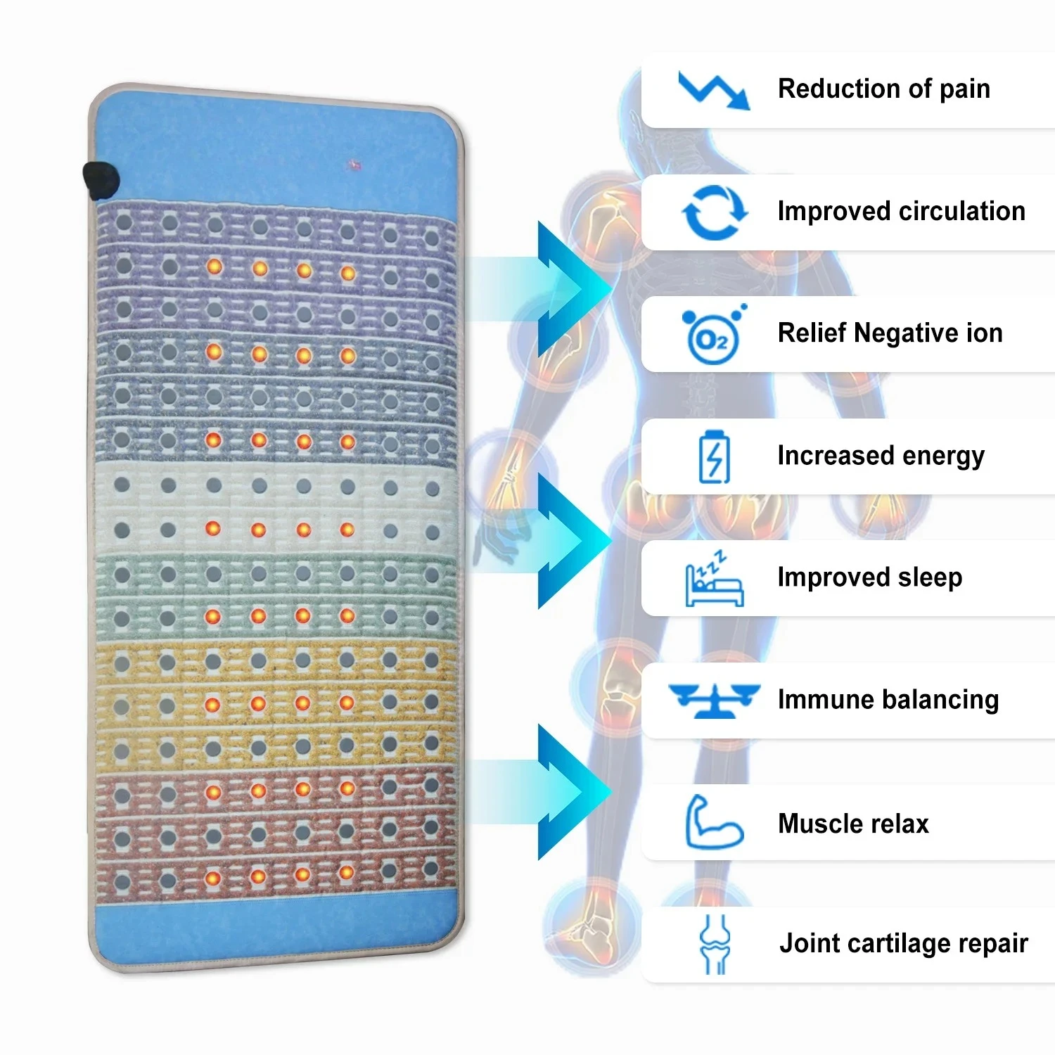 Tapis de yoga fiable en crista - Oxygen Yoga & Fitness Yorkdale Reviews avis et prix