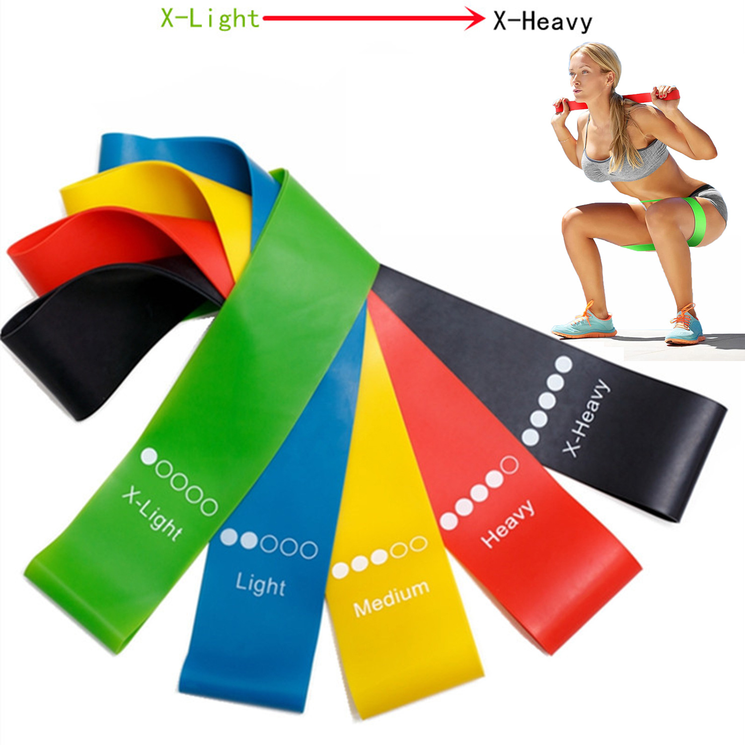 Lot de 5 bandes de résistance  - Yoga Fitness Levis avis et prix