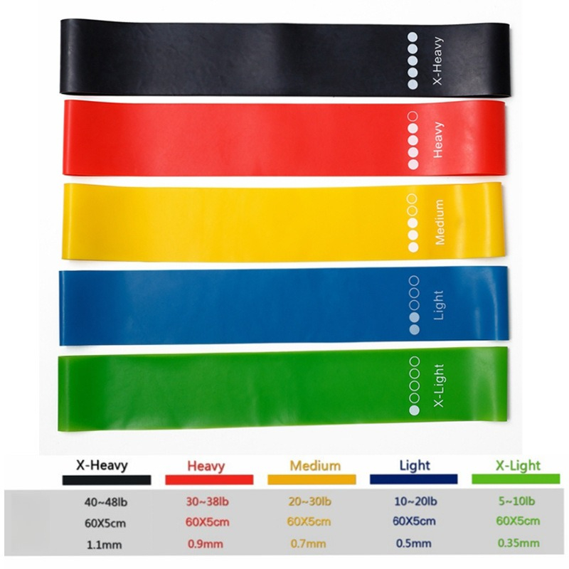 Lot de 5 bandes de résistance  - Yoga Fitness Levis avis et prix