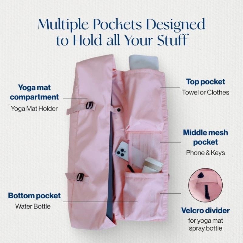 Sac de yoga, sac de rangement  - Yoga Fitness Usa avis et prix