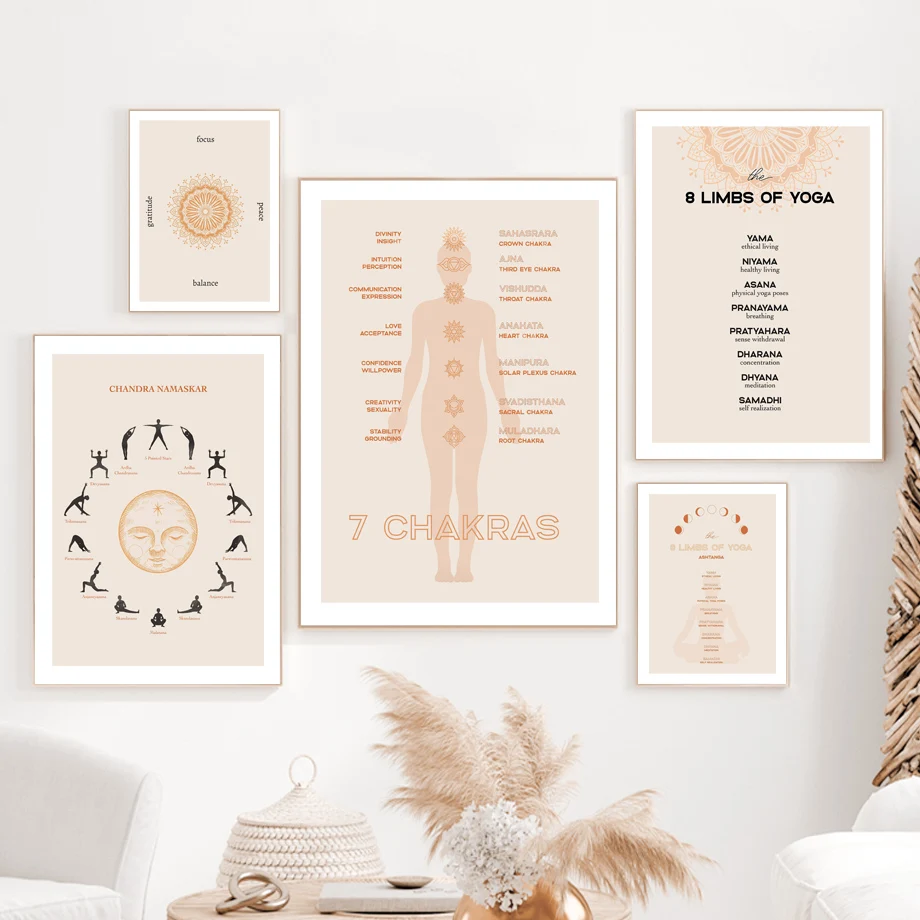 Affiches et College nordiques  - Zen Yoga Fitness avis et prix