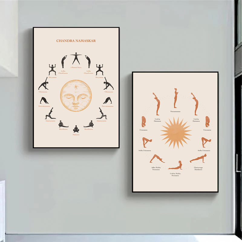 Peinture sur toile d'art mural - Zen Yoga Fitness avis et prix